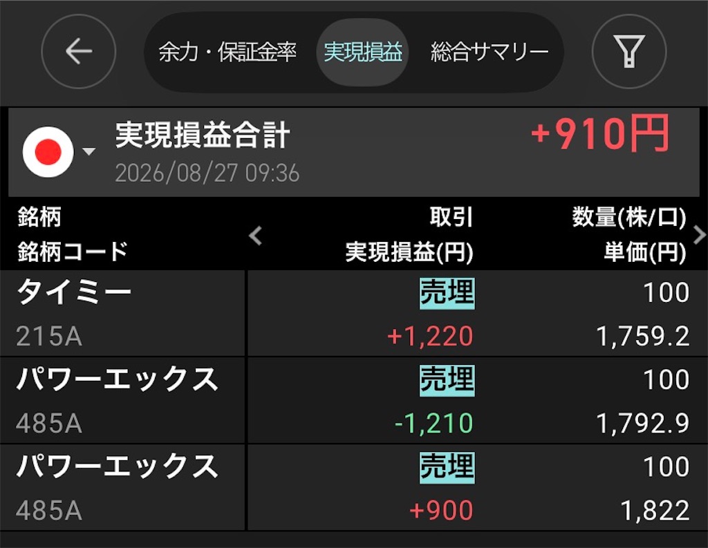 f:id:okozukainote:20260827142801j:image f:id:okozukainote:20260827142801j:image