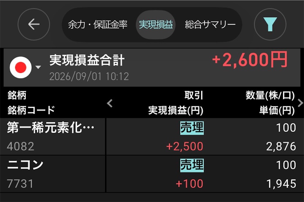 f:id:okozukainote:20260901102259j:image f:id:okozukainote:20260901102259j:image