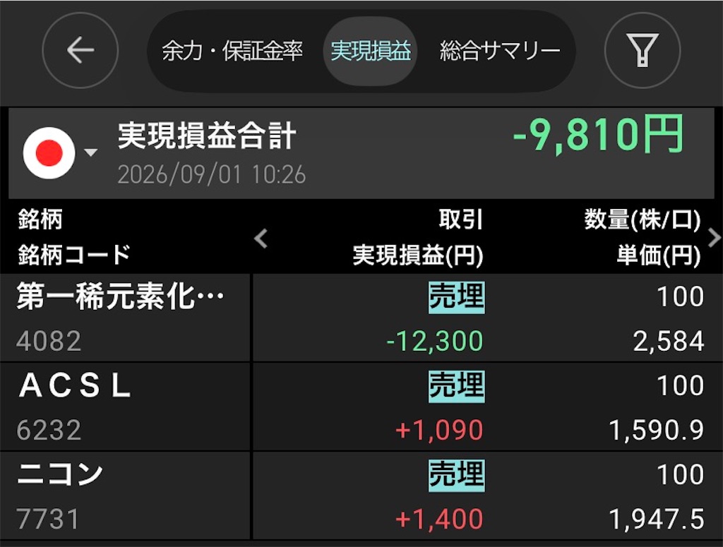 f:id:okozukainote:20260901160439j:image f:id:okozukainote:20260901160439j:image