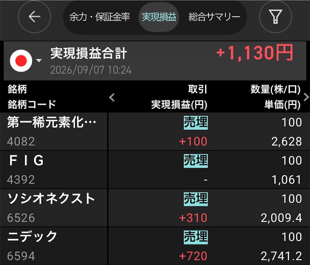 f:id:okozukainote:20260907103007j:image f:id:okozukainote:20260907103007j:image
