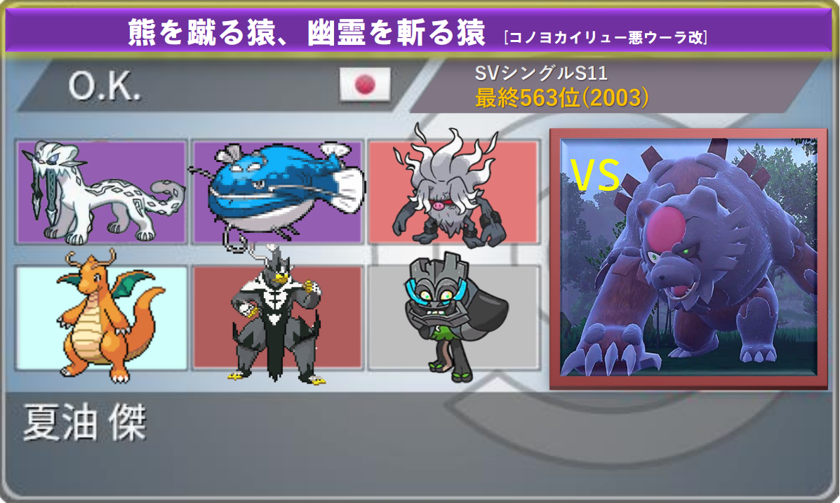 S11 最終2003, 563位】熊を蹴る猿、幽霊を斬る猿 - O.K.の戯言