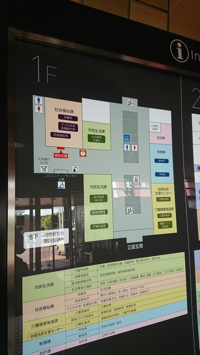 f:id:okrkn222:20190829171819j:plain f:id:okrkn222:20190829171819j:plain