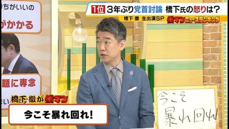 橋下徹が討論番組に出演している様子