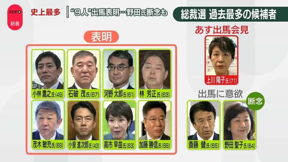 自民党総裁選
