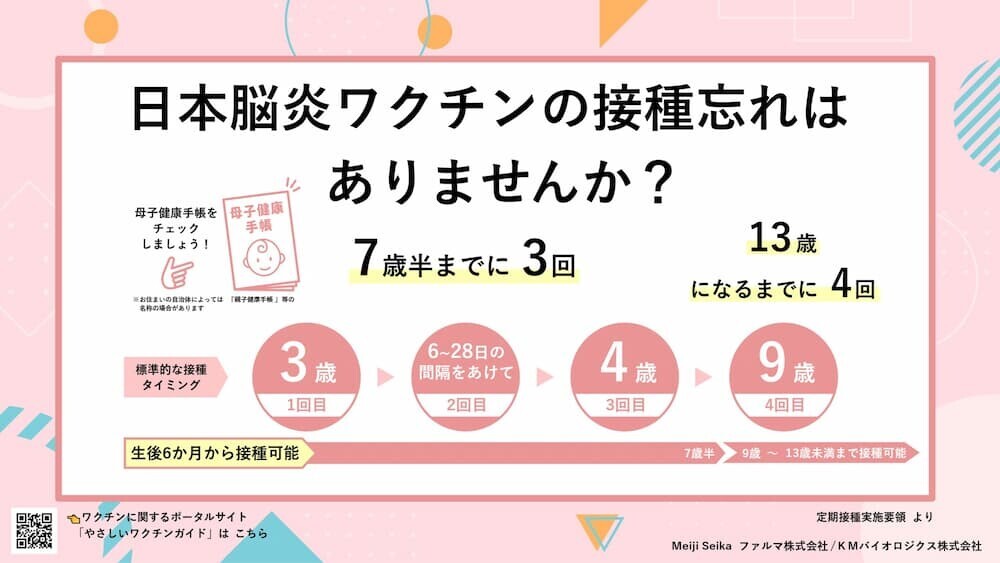 日本脳炎ワクチン 接種