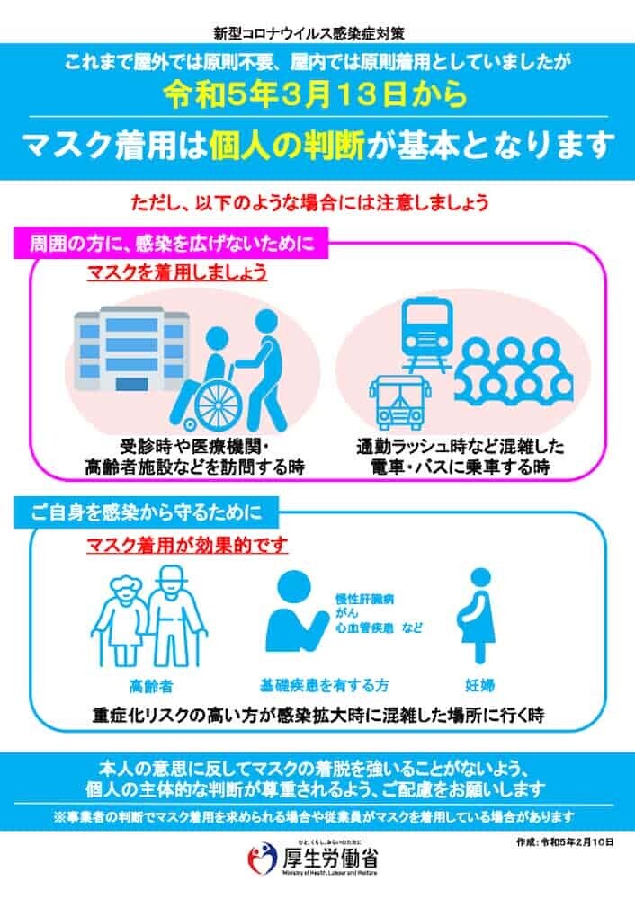 高齢者 感染予防]
