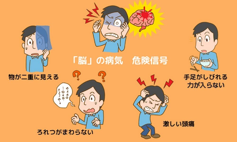 めまい 症状 図解