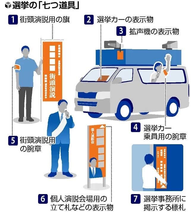 選挙運動 街頭