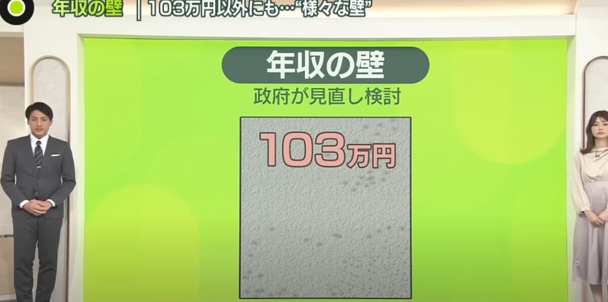 103万円の壁