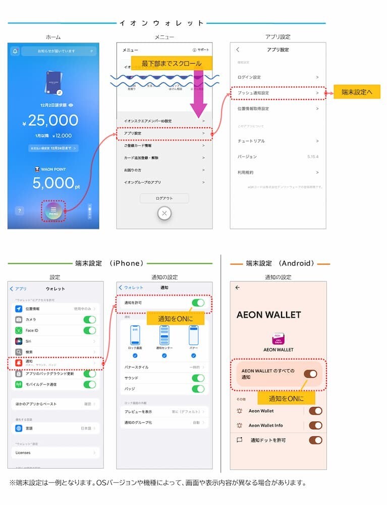 イオンウォレット 設定画面