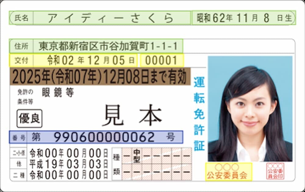 マイナ免許証　イメージ