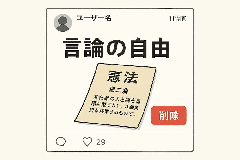 SNSでの投稿と削除ボタン、そして憲法の条文が描かれた、言論の自由を象徴するイメージ