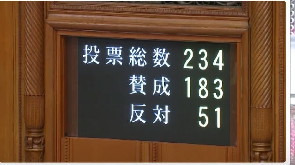 年金制度改革法