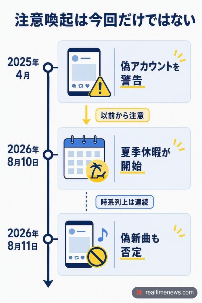 前年の偽アカウント警告に、今回は偽新曲への否定が加わった(出典: オリコンニュース)