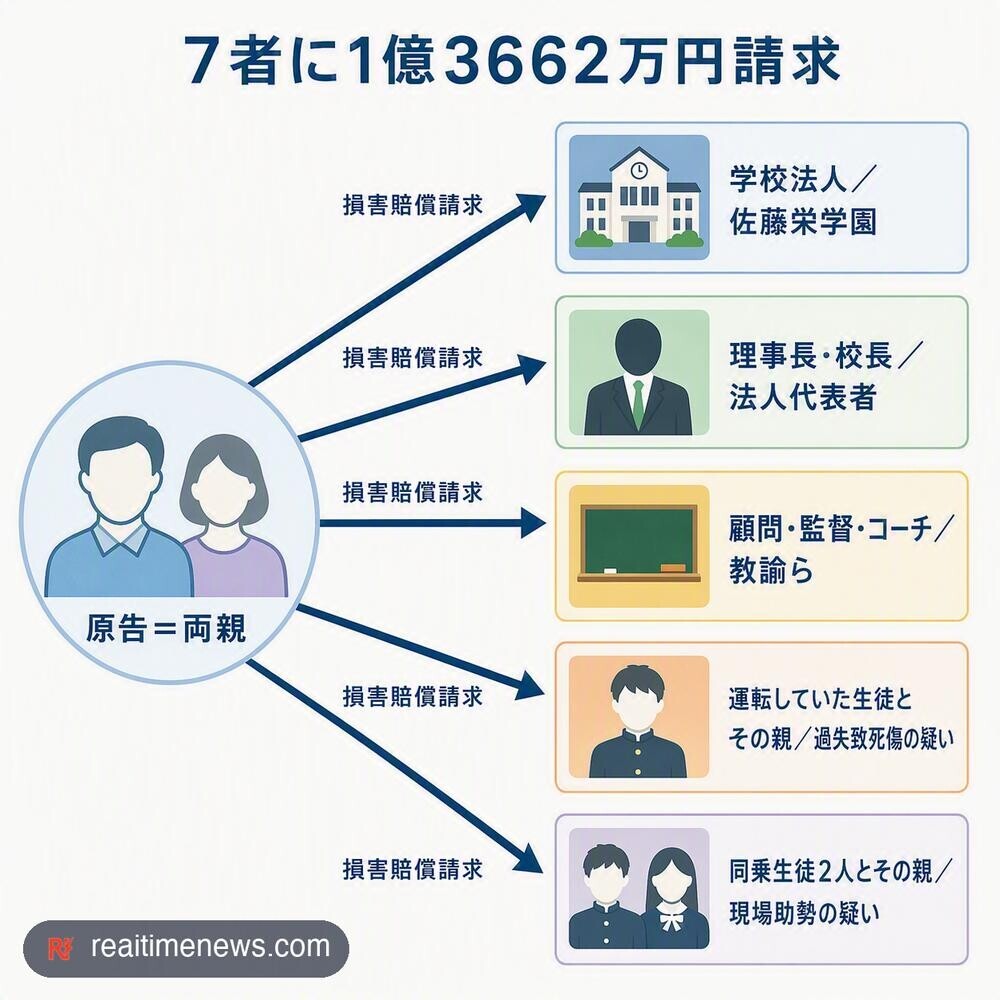 公の場での発言・インタビュー報道記録