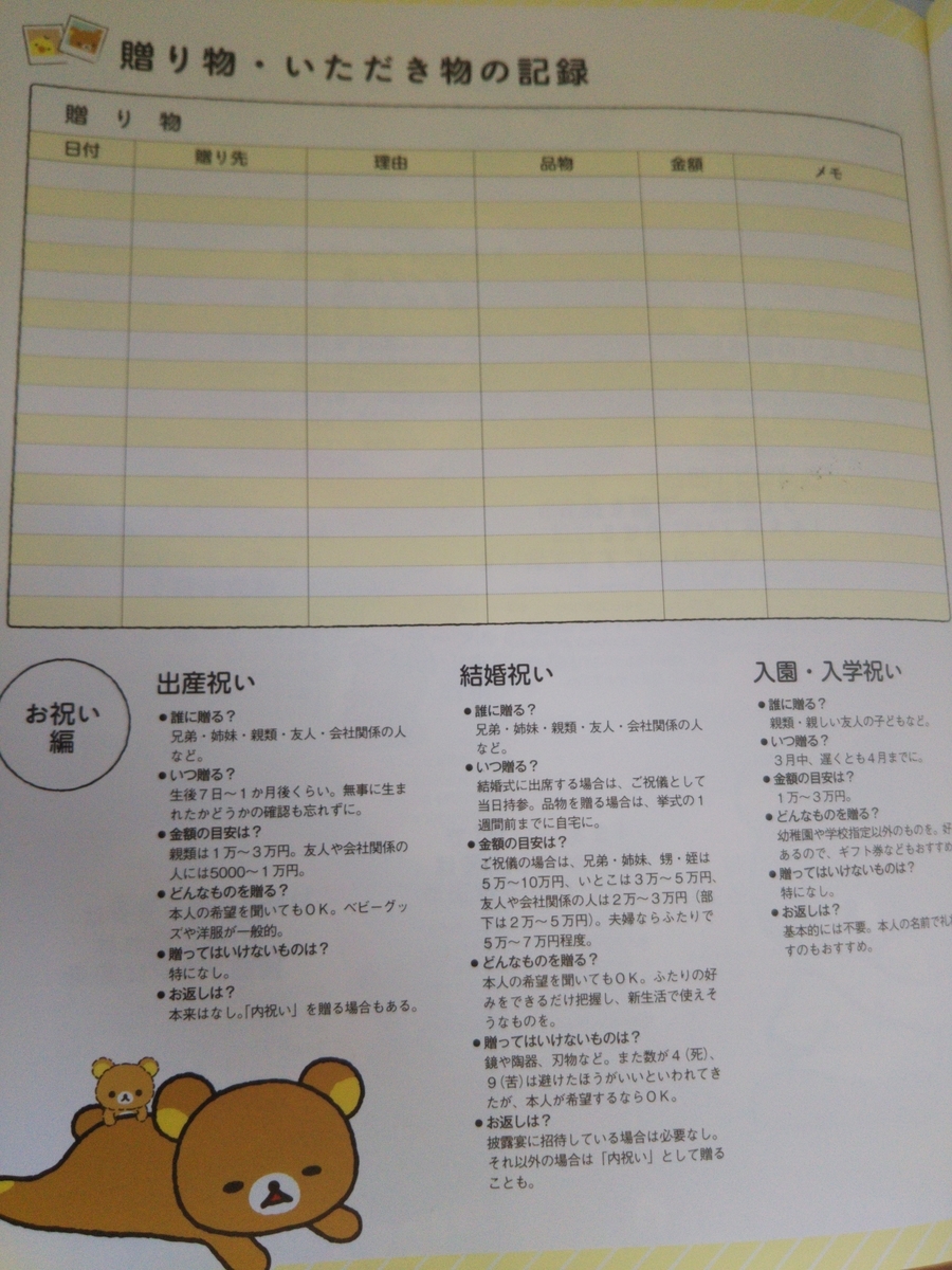 f:id:okta-0728:20200212172056j:plain