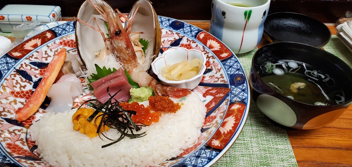 f:id:oku123456:20191015063342j:plain