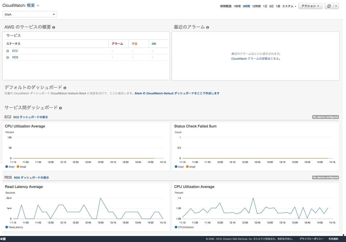 f:id:oku3san:20190724141742j:plain ダッシュボード1