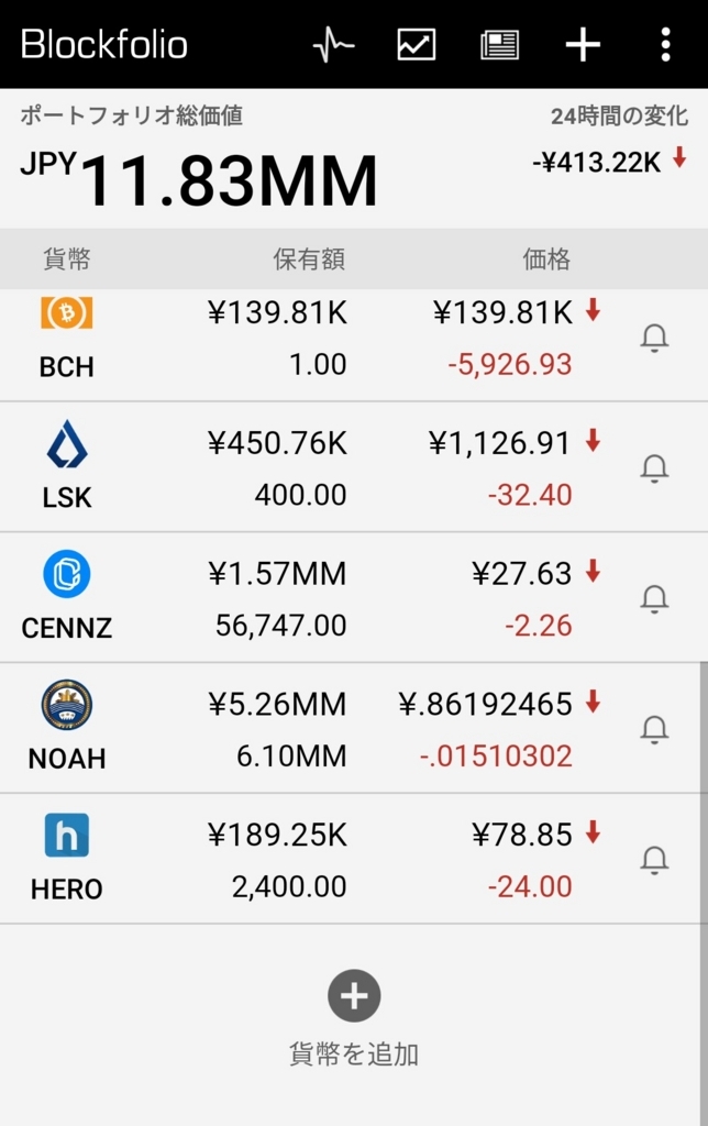 Icoホールドコインについて その1 Hero編 サラリーパパの今年 仮想通貨で億っちゃる Icoホールドコインについて その1 Hero編 サラリーパパの今年 仮想通貨で億っちゃる