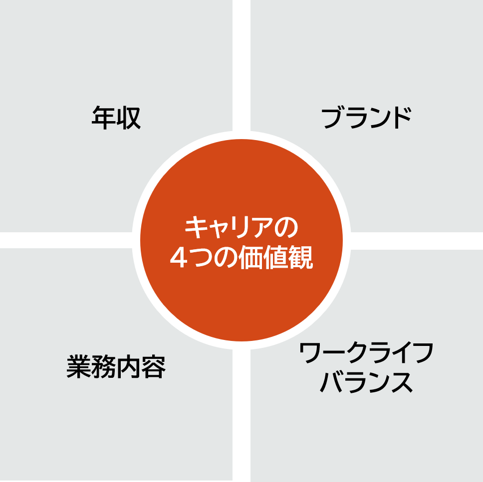 f:id:okui-ryo-assign:20200305171900p:plain:w400 f:id:okui-ryo-assign:20200305171900p:plain:w400