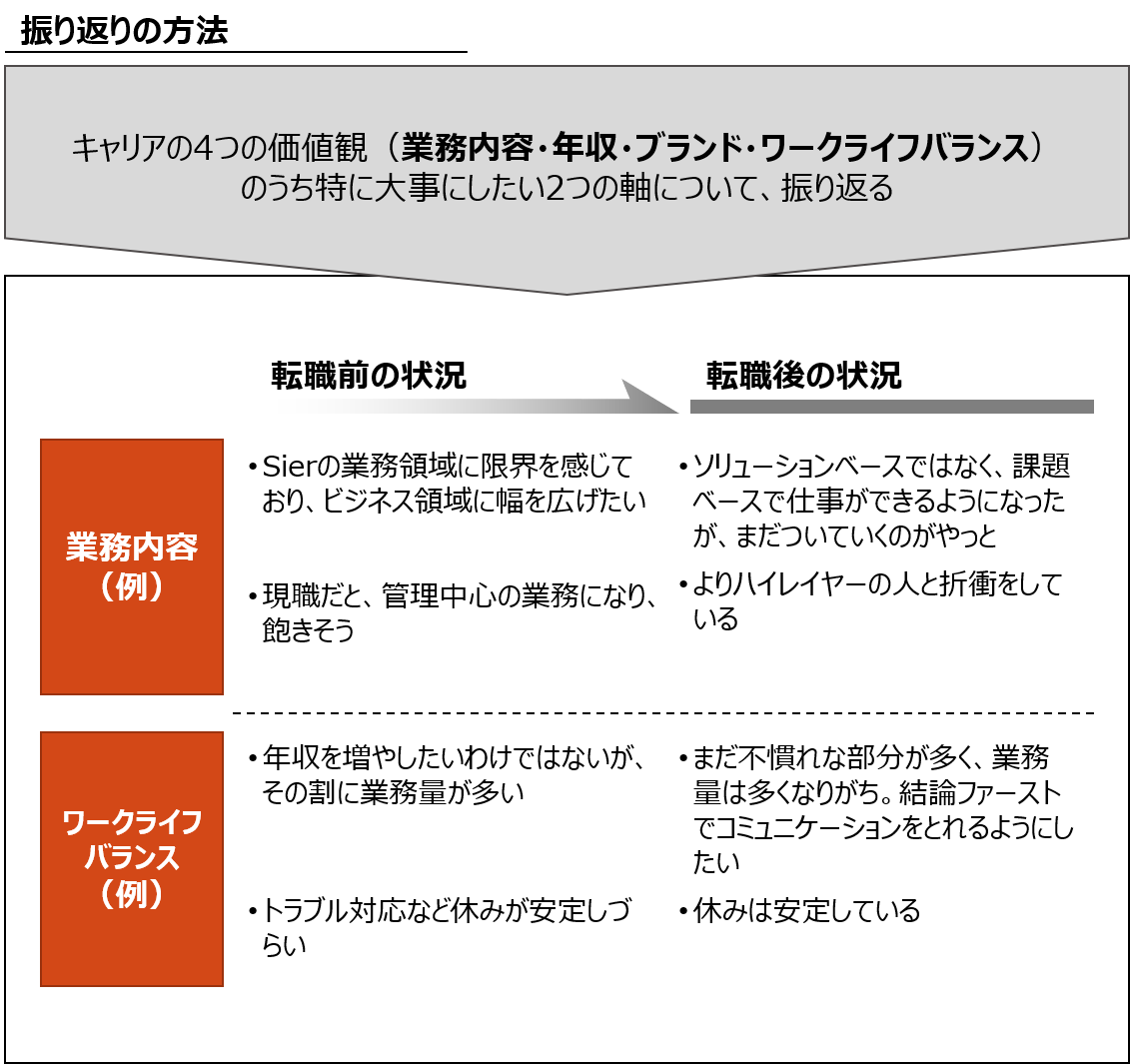 f:id:okui-ryo-assign:20200322130357p:plain:w400 f:id:okui-ryo-assign:20200322130357p:plain:w400