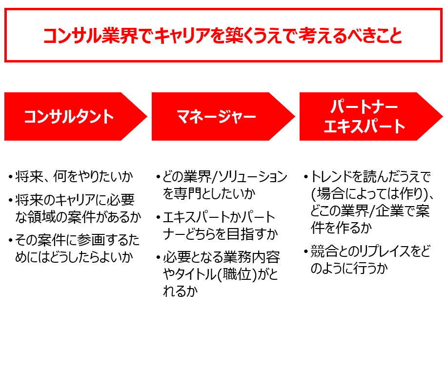 f:id:okui-ryo-assign:20200902115554p:plain:w500