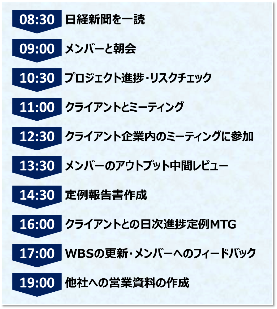 f:id:okui-ryo-assign:20210310100957p:plain:w400