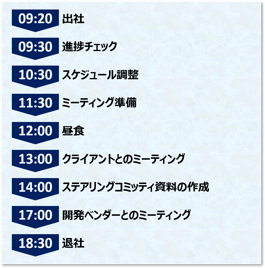 f:id:okui-ryo-assign:20210912181207p:plain:w400