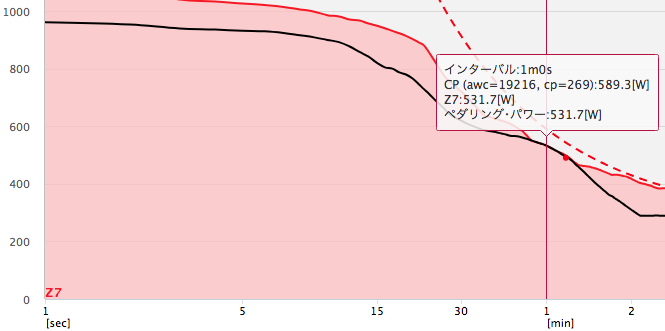 f:id:okumap:20190407230825p:plain