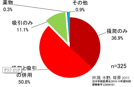 f:id:okumi:20210516162419p:plain