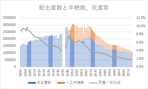 f:id:okumi:20210613154511p:plain