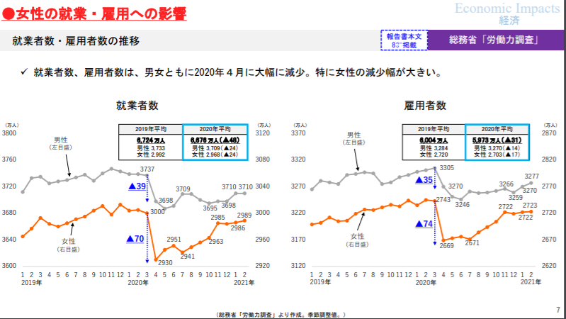 f:id:okumi:20210706150619p:plain