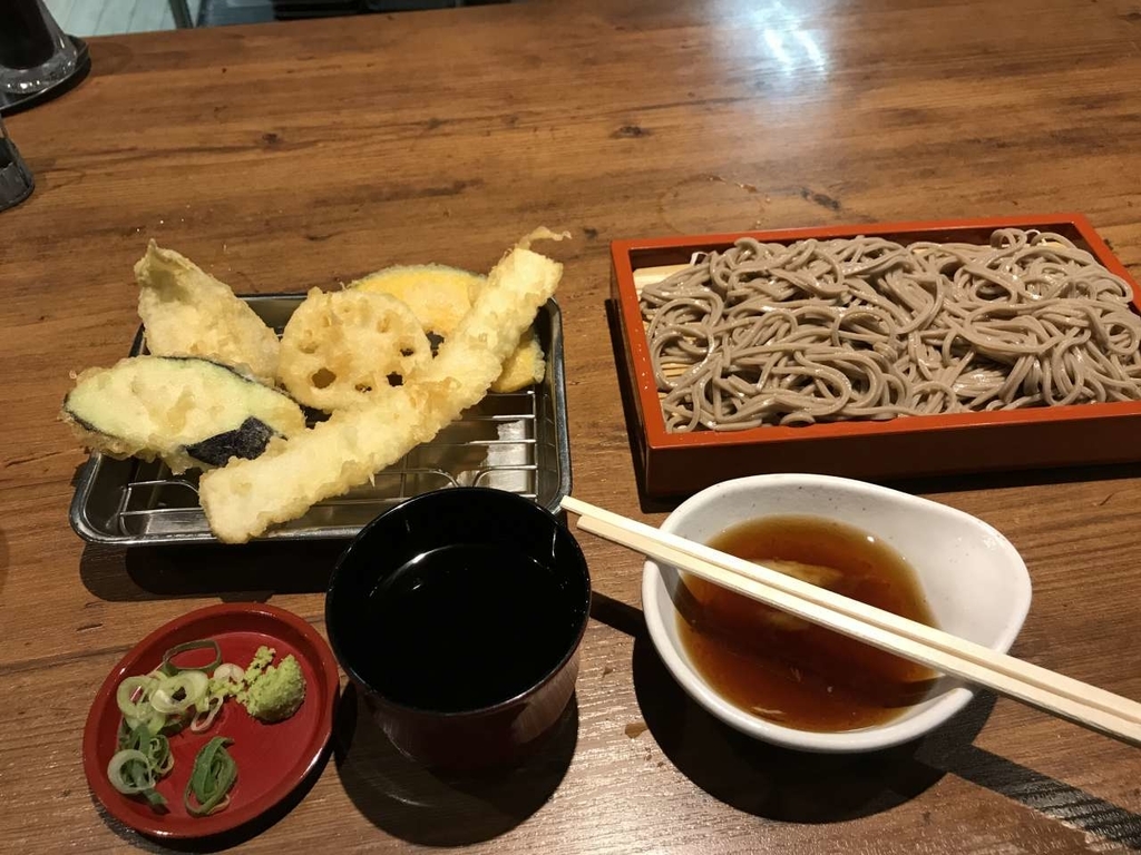 f:id:okuradesu:20190308014002j:plain f:id:okuradesu:20190308014002j:plain