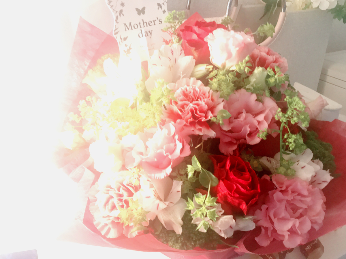 f:id:okuribitotan:20200621213154j:plain f:id:okuribitotan:20200621213154j:plain