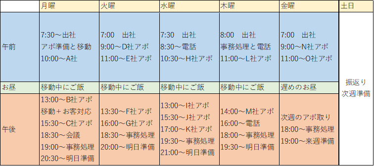f:id:okutsuba:20200524180344p:plain f:id:okutsuba:20200524180344p:plain