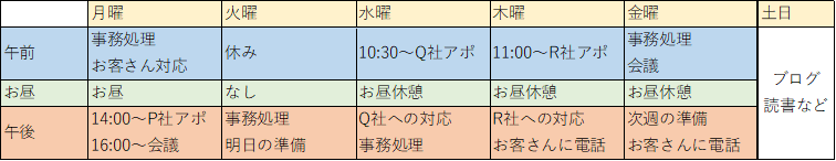f:id:okutsuba:20200524181420p:plain f:id:okutsuba:20200524181420p:plain