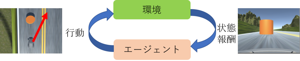 f:id:okuya-KAZAN:20171019134826p:plain f:id:okuya-KAZAN:20171019134826p:plain