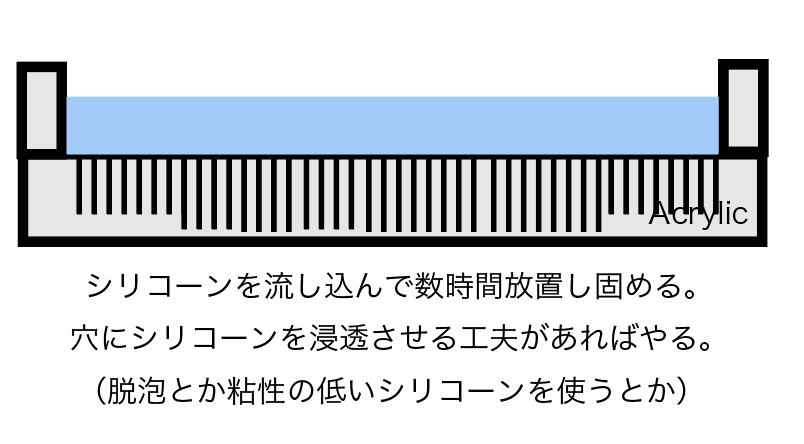 f:id:oldskoolrave:20181017182916p:plain f:id:oldskoolrave:20181017182916p:plain