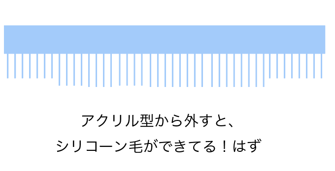 f:id:oldskoolrave:20181017183109p:plain f:id:oldskoolrave:20181017183109p:plain