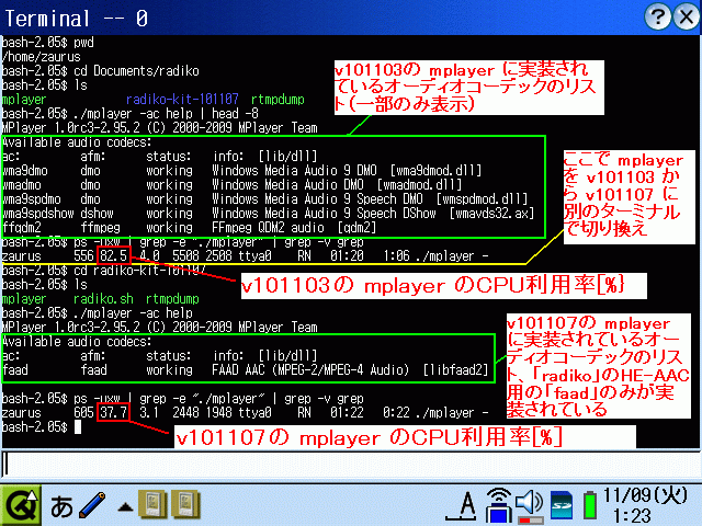 radiko-kit v101103 と v101107 の「mplayer」のCPU利用率[%]の比較