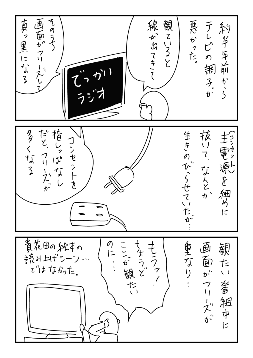 f:id:olieolie:20190402161121p:plain