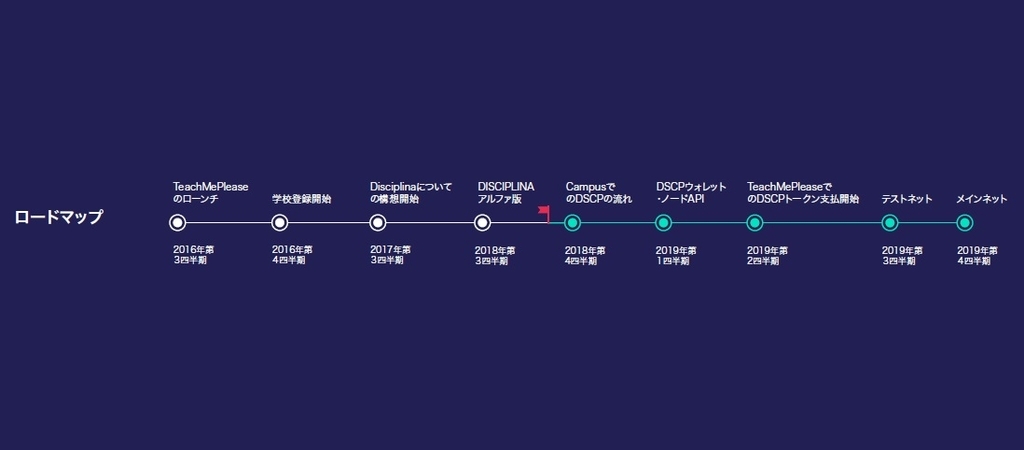f:id:olive5g_kernel:20181219101609j:plain f:id:olive5g_kernel:20181219101609j:plain