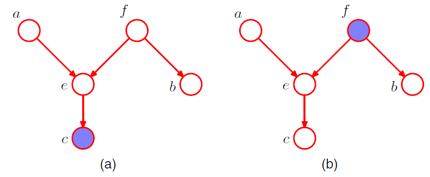 f:id:olj611:20210930030718p:plain:h250