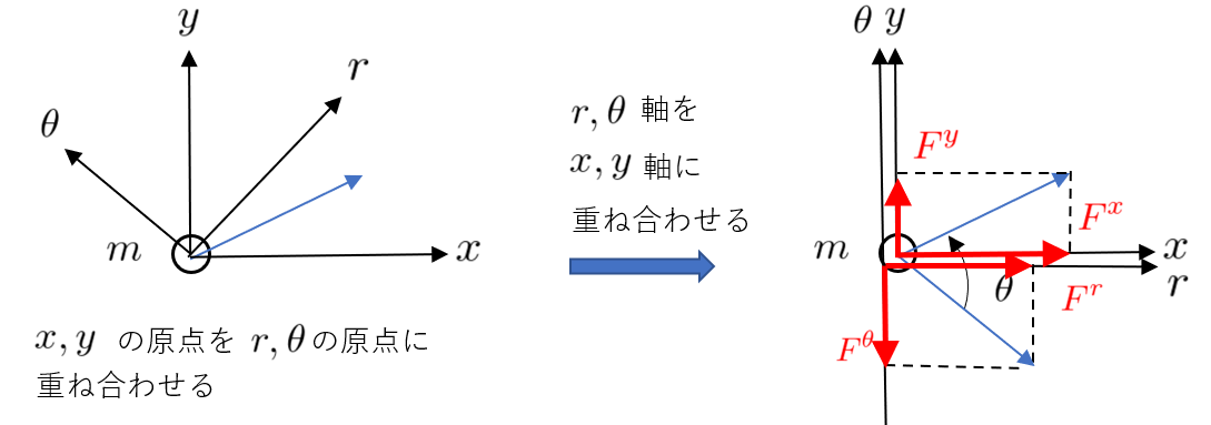 f:id:olj611:20211011093406p:plain:h250