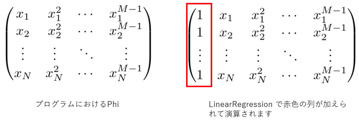 f:id:olj611:20211022181345p:plain:w600