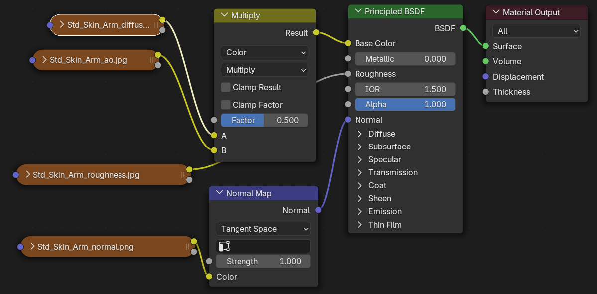 【Blender】Micro Normal Map の適用方法 - 機械学習基礎理論独習
