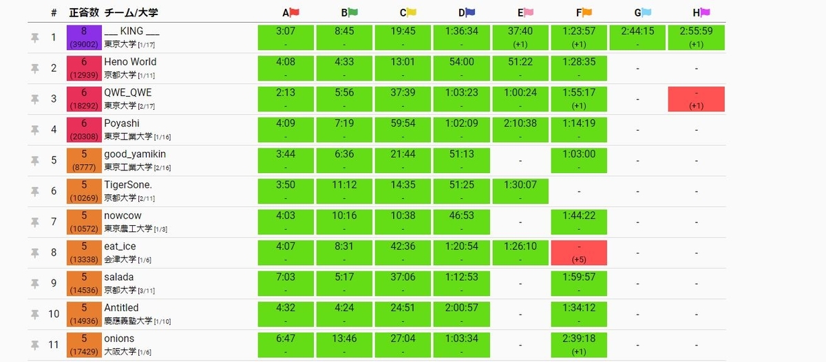 f:id:olphe:20201106213433j:plain