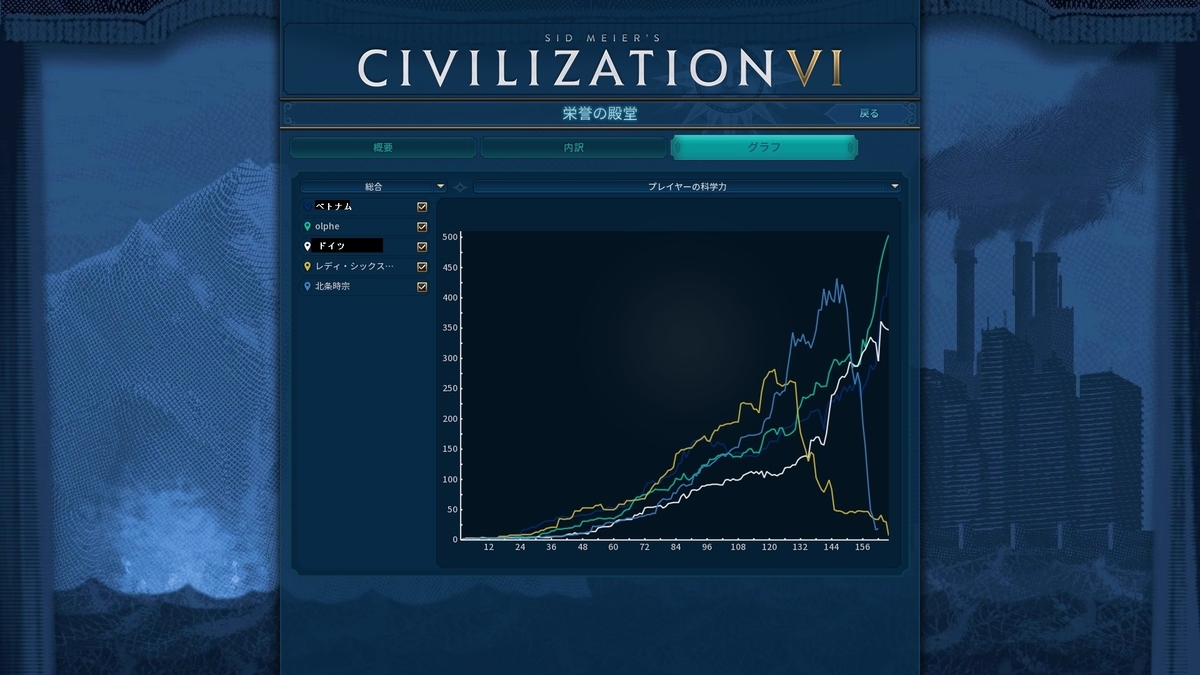 f:id:olphe:20210403002917j:plain