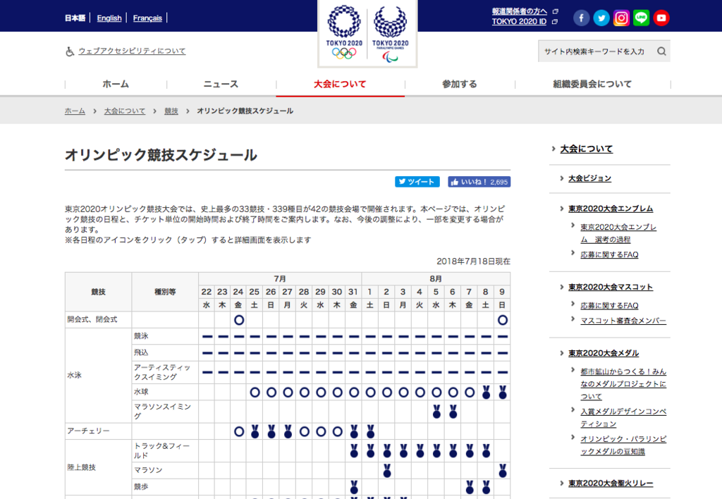 f:id:olympicvolunteer:20180719134146p:plain f:id:olympicvolunteer:20180719134146p:plain