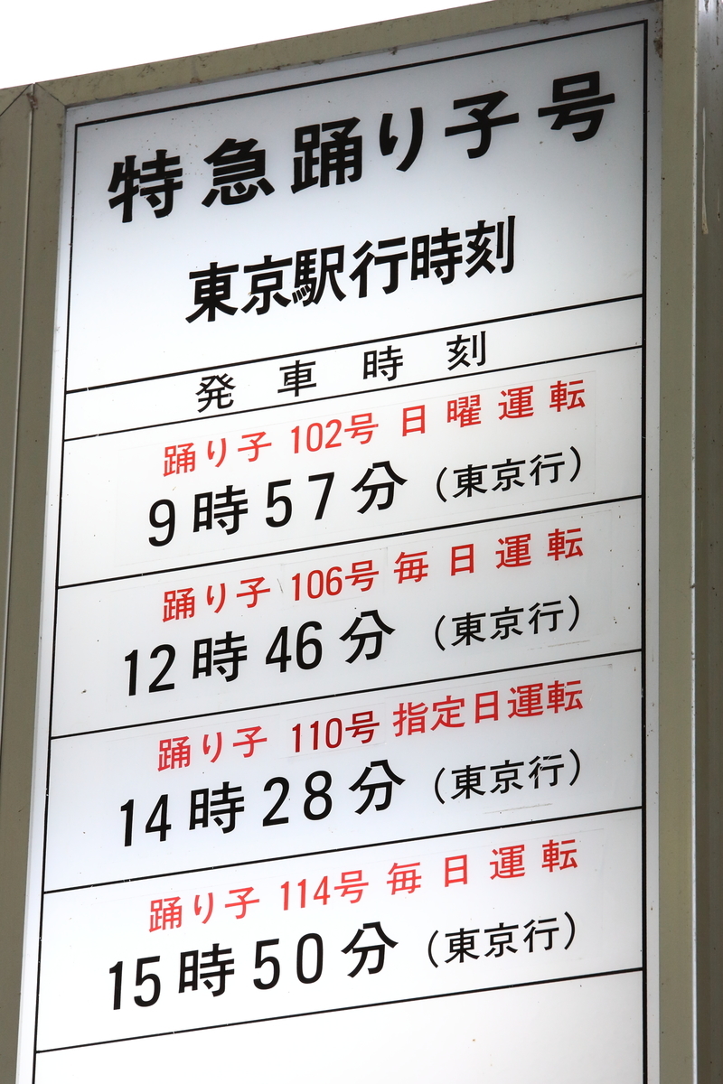 f:id:om08amagi:20200314142316j:plain f:id:om08amagi:20200314142316j:plain